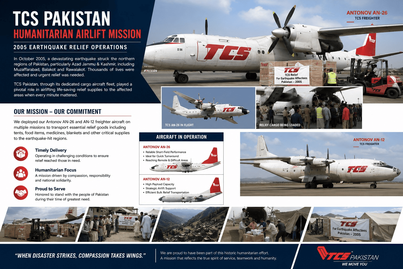 Remembering a Mission of Hope: Pakistan Earthquake Relief 2005